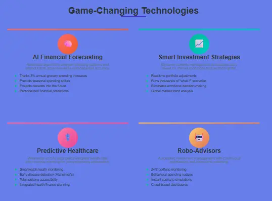 retirement-technologies-ai-forecaassting-in-retirement